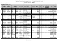 ContrataciÃ³n CÃ³digo del Trabajo - Municipalidad de San Carlos