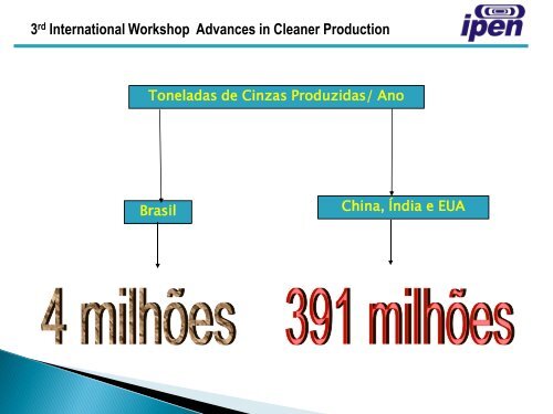 3rd International Workshop Advances in Cleaner Production