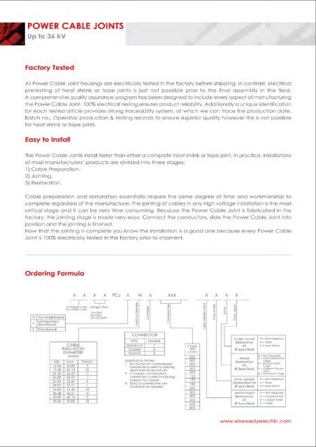 Cables Accessories - Elsewedy Cables