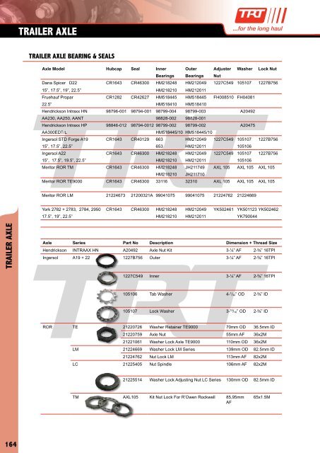 TRAILER AXLE - Trt