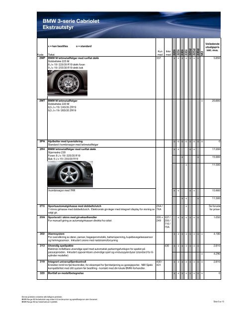 E93 - 3-serie Cabriolet 01.2009 Veiledende prisliste - BMW