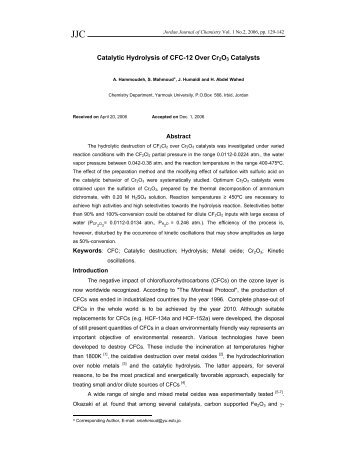 Catalytic Hydrolysis of CFC-12 Over Cr2O3 Catalysts