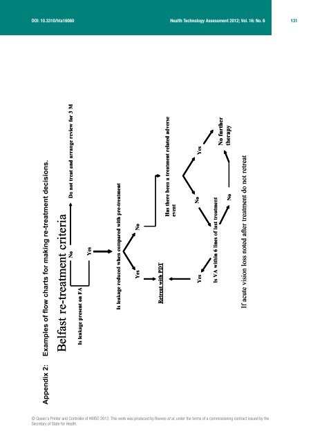 Verteporfin photodynamic therapy for neovascular age-related ...