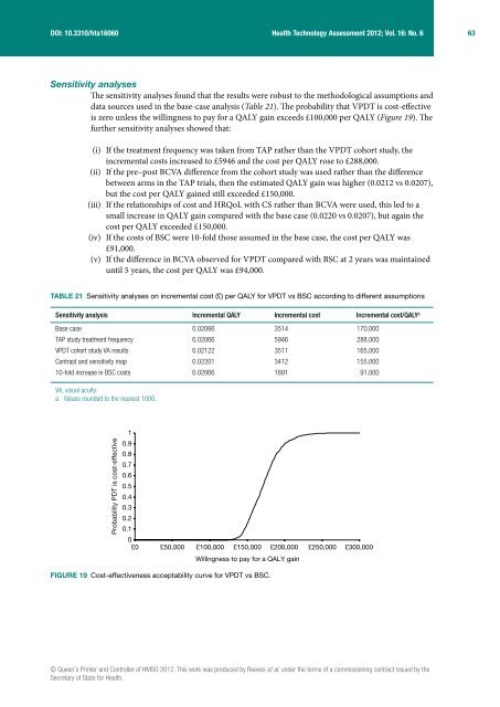 Verteporfin photodynamic therapy for neovascular age-related ...