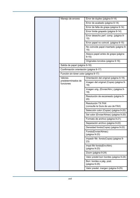 InstruccIones Manual de - UTAX NL