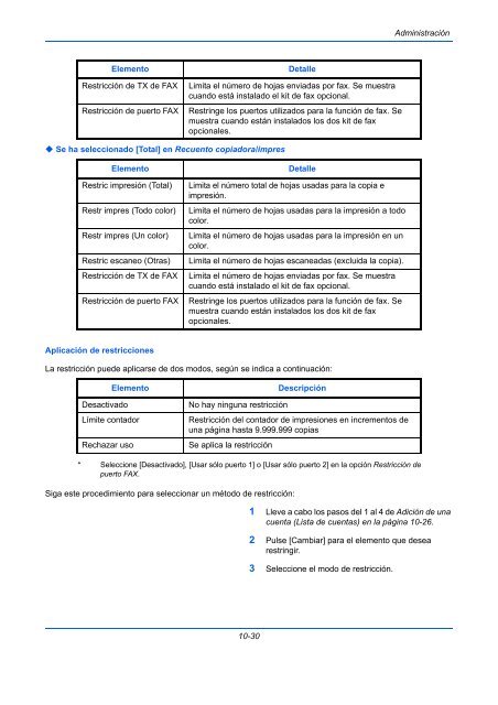 InstruccIones Manual de - UTAX NL