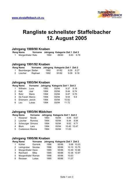 Rangliste "schnellster Staffelbacher" vom 12 ... - STV Staffelbach