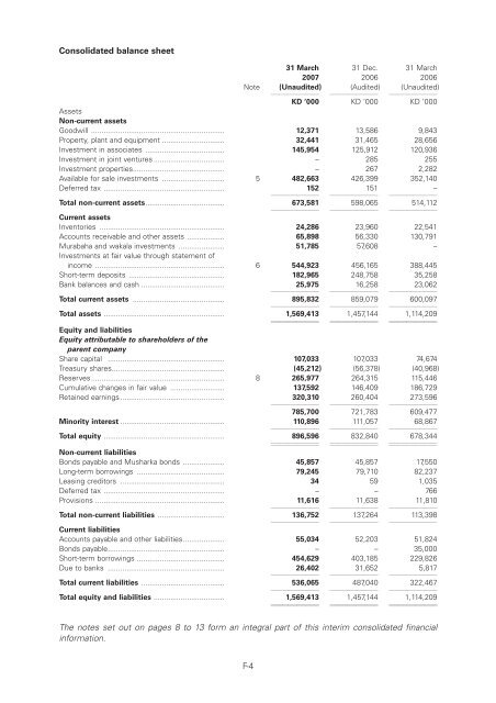 NIG Prospectus - London Stock Exchange