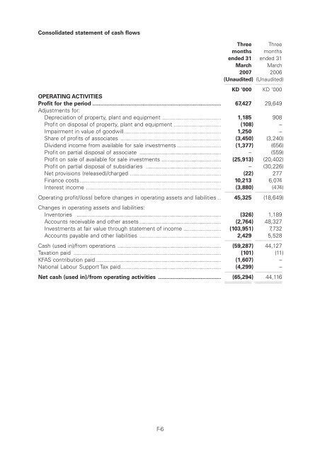 NIG Prospectus - London Stock Exchange