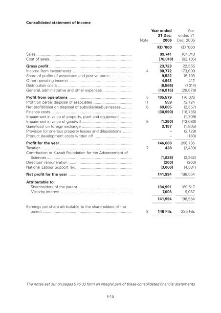 NIG Prospectus - London Stock Exchange