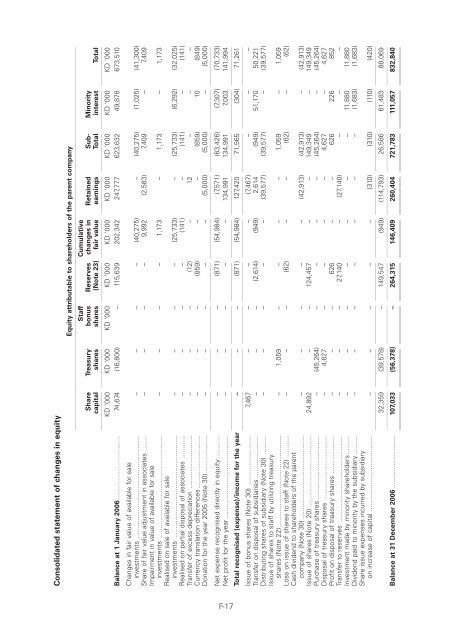 NIG Prospectus - London Stock Exchange