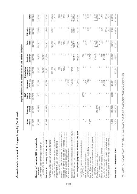 NIG Prospectus - London Stock Exchange