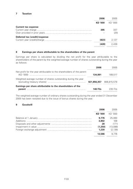 NIG Prospectus - London Stock Exchange