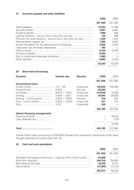 NIG Prospectus - London Stock Exchange