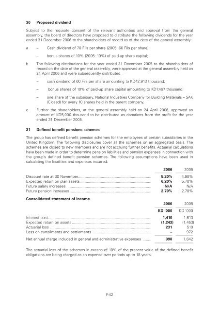 NIG Prospectus - London Stock Exchange