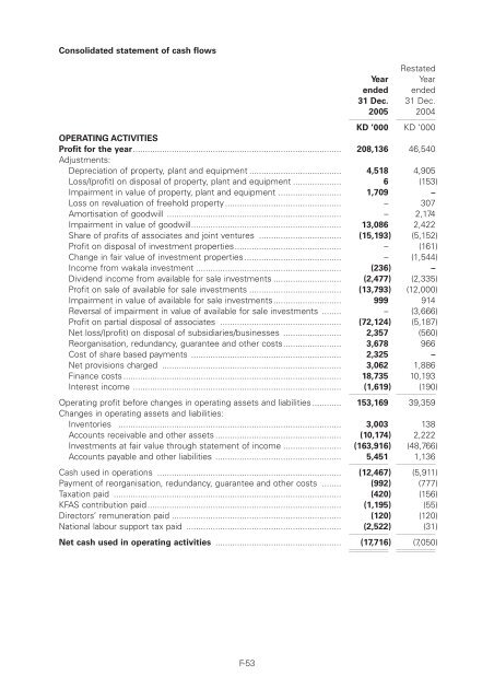 NIG Prospectus - London Stock Exchange