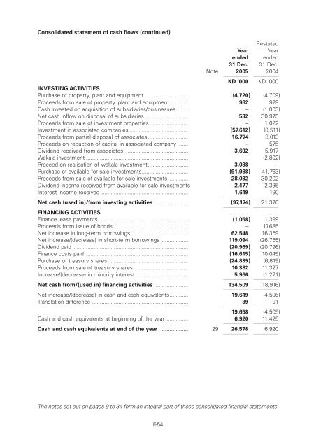 NIG Prospectus - London Stock Exchange