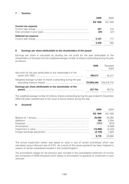 NIG Prospectus - London Stock Exchange