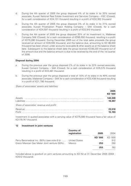 NIG Prospectus - London Stock Exchange