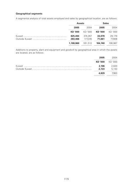 NIG Prospectus - London Stock Exchange