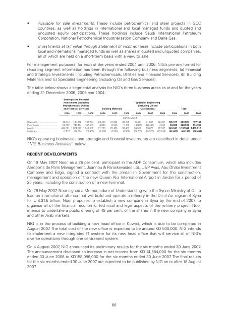 NIG Prospectus - London Stock Exchange