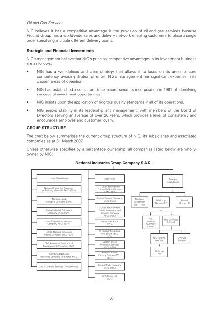 NIG Prospectus - London Stock Exchange