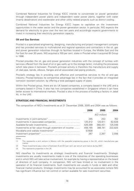 NIG Prospectus - London Stock Exchange