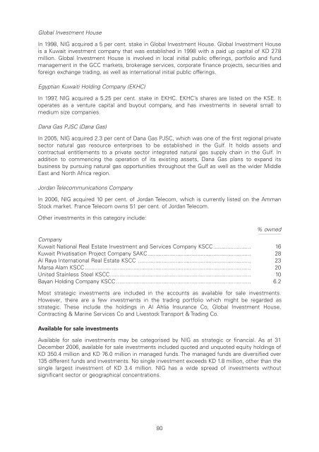 NIG Prospectus - London Stock Exchange