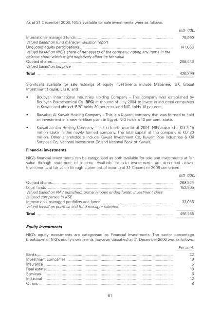 NIG Prospectus - London Stock Exchange