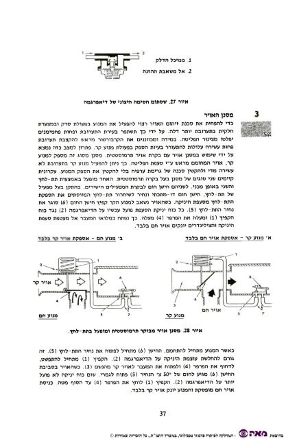 ×××¥ ××× ××××¨××ª ××¡×¤×¨