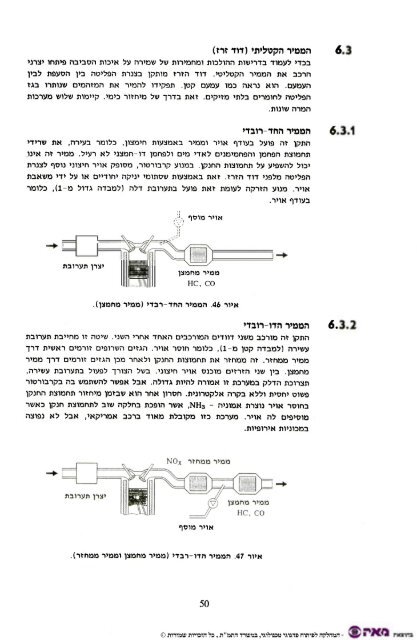 ×××¥ ××× ××××¨××ª ××¡×¤×¨