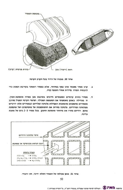 ×××¥ ××× ××××¨××ª ××¡×¤×¨