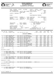 Slalom Speciale - Allievi/Ragazzi - Sci Club Alta Valsassina