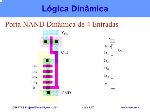 aula 8