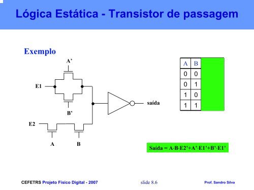 aula 8