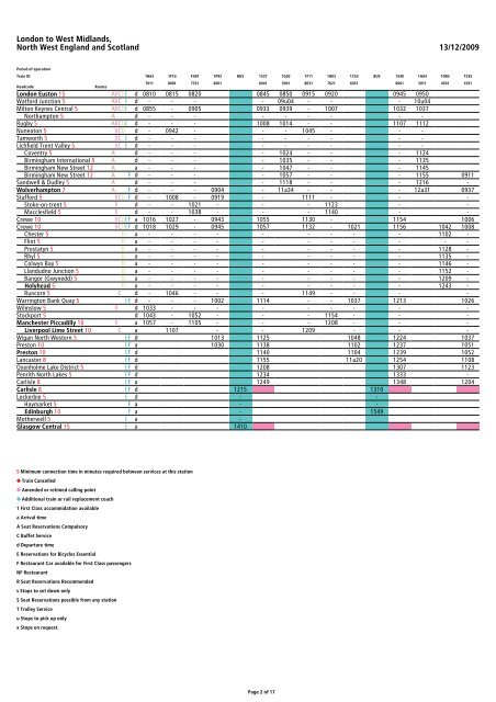 Staff Timetable Simplifier - Virgin Trains