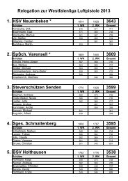 Relegation zur Westfalenliga Luftpistole 2013 1. HSV ... - WSB