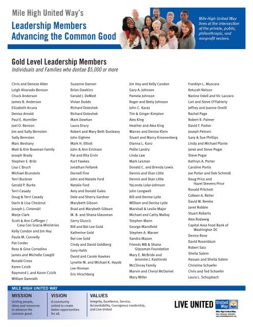 11-15-11 leadership list.indd - Mile High United Way