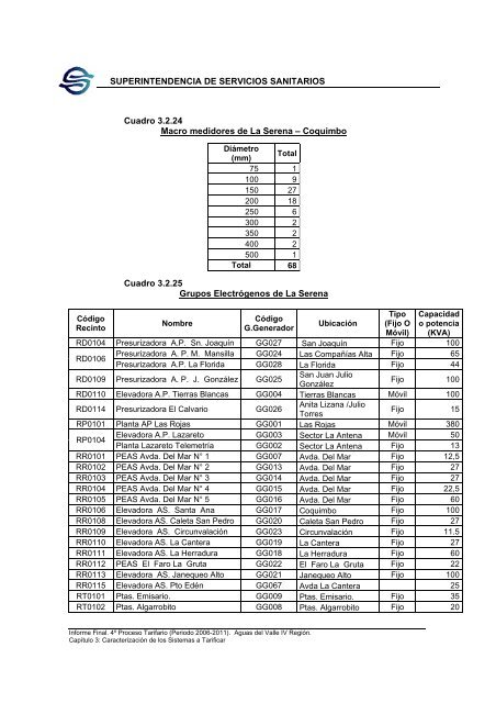 Estudio Tarifario final - Siss