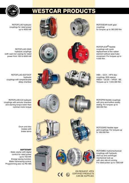 FLUID COUPLINGS