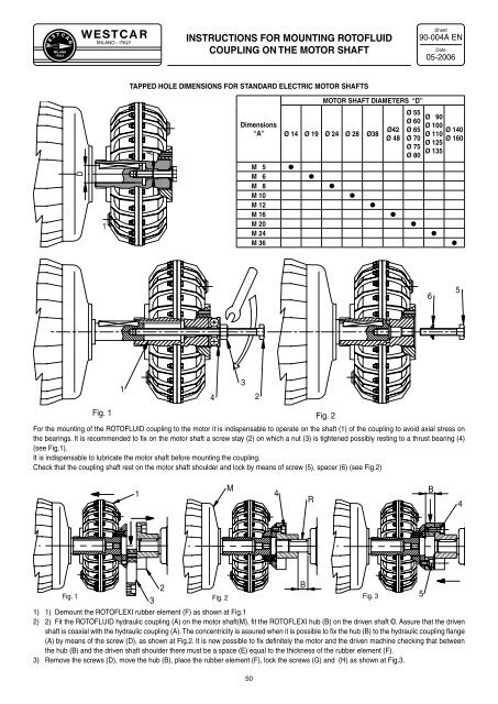 FLUID COUPLINGS