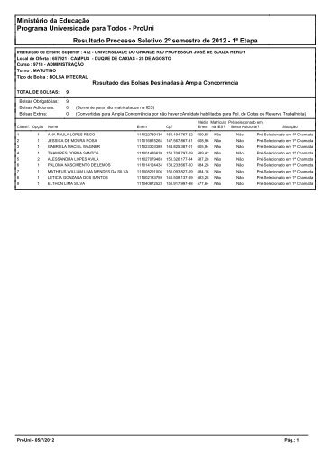 ProUni Resultado Processo Seletivo 2Âº semestre de ... - Unigranrio