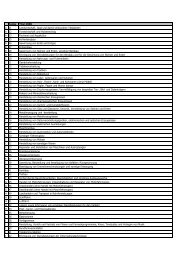 NOGA-Code Liste