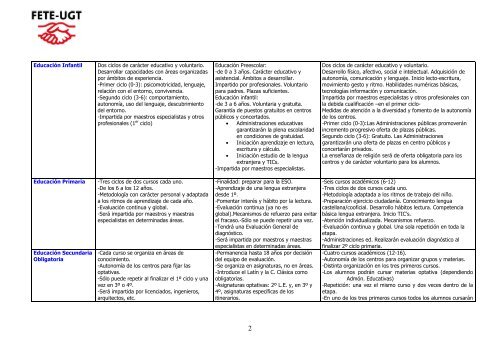 Tabla comparativa de las distintas Leyes Educativas - FETE-UGT