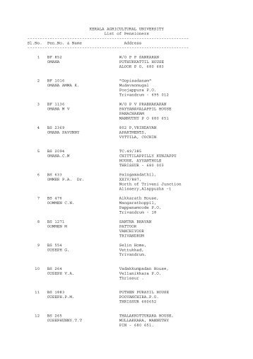 KERALA AGRICULTURAL UNIVERSITY List of Pensioners ...