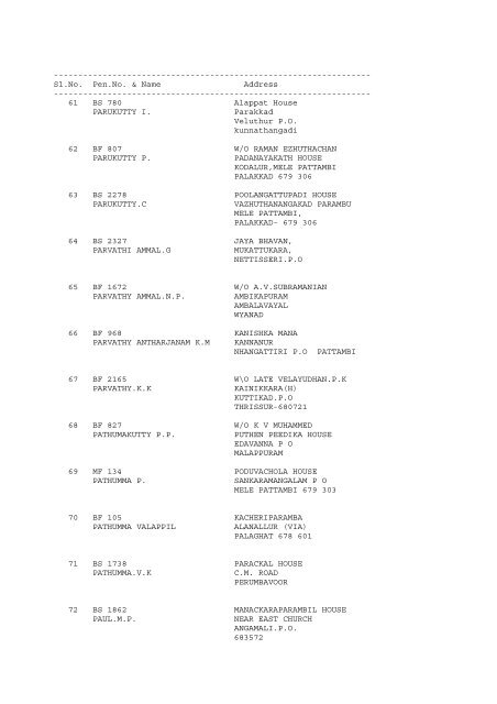 KERALA AGRICULTURAL UNIVERSITY List of Pensioners ...