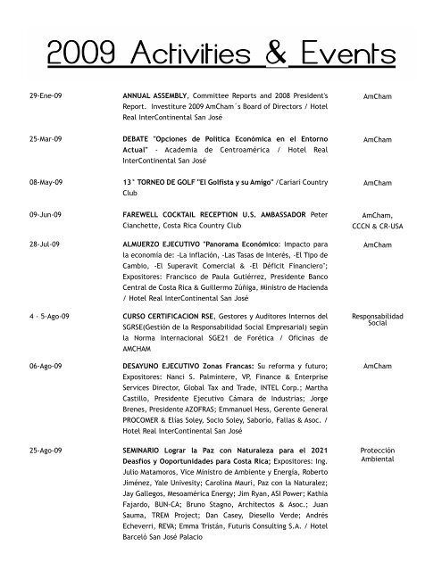 Reporte Anual 2009 - Amcham