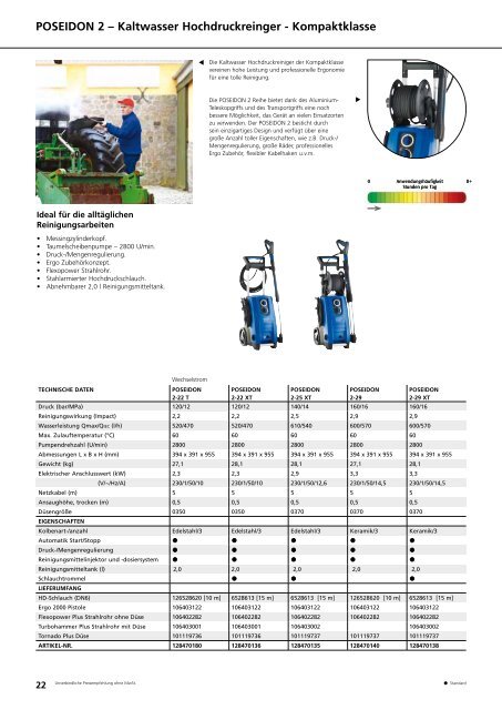 Nilfisk ALTO Katalog 2014