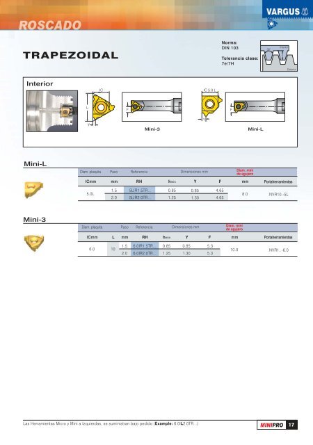 MiniPro Ca Spanish.FH9 - Vargus