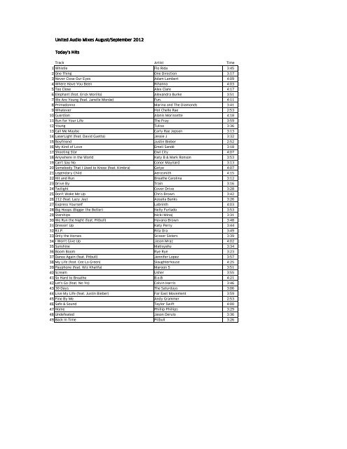 Lets Twist Again by Chubby Checker, PDF, Singles (Music)